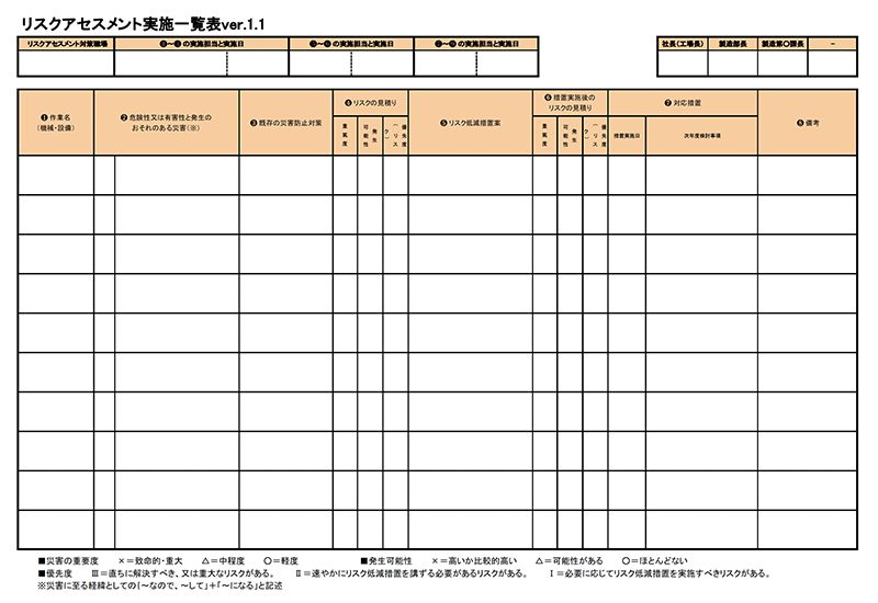 リスクアセスメント査定シート