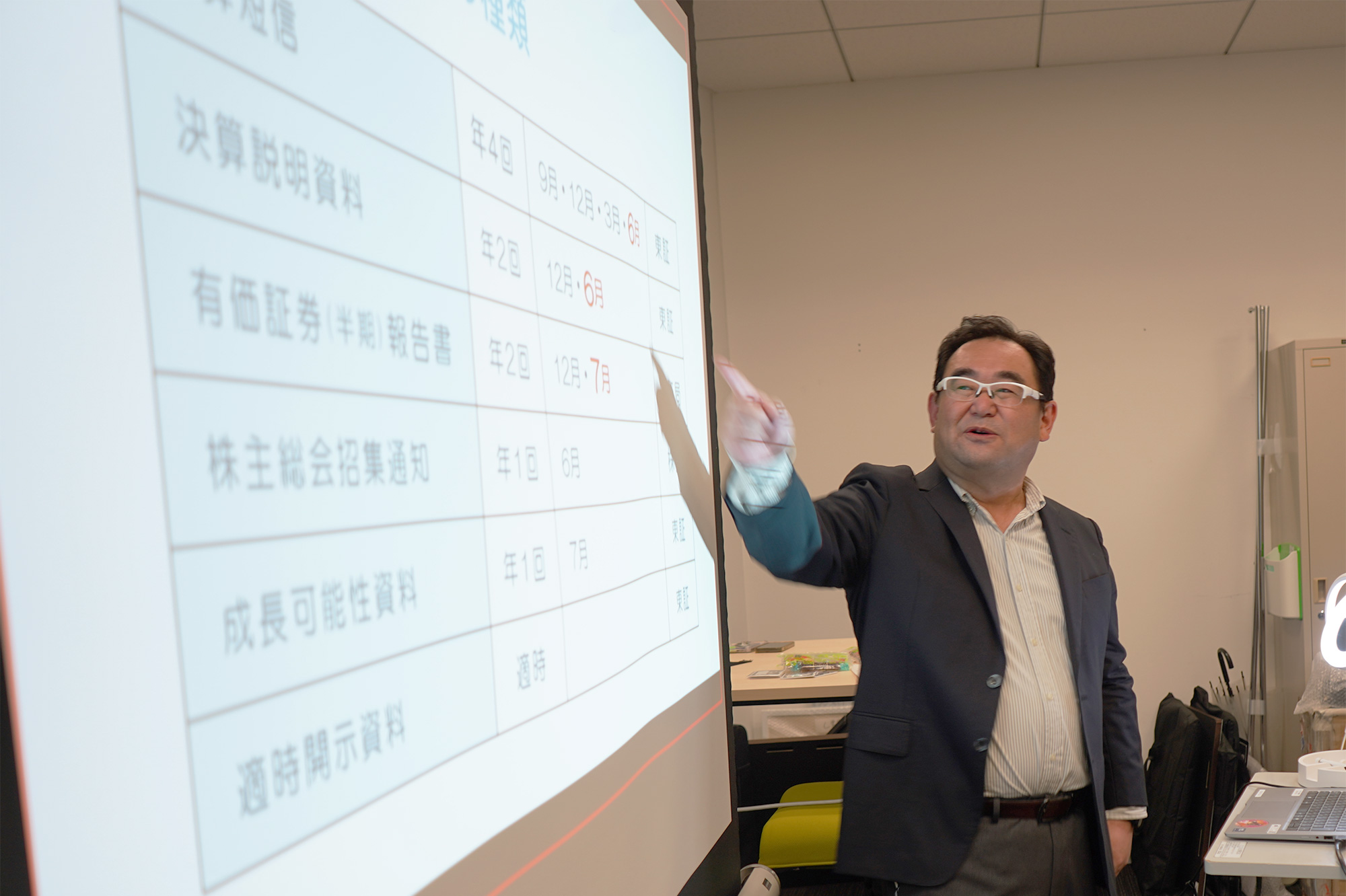 やさしいファイナンスオープンセッション 1