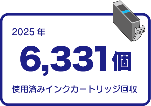 2025年 6,331個 使用済みインクカートリッジを回収