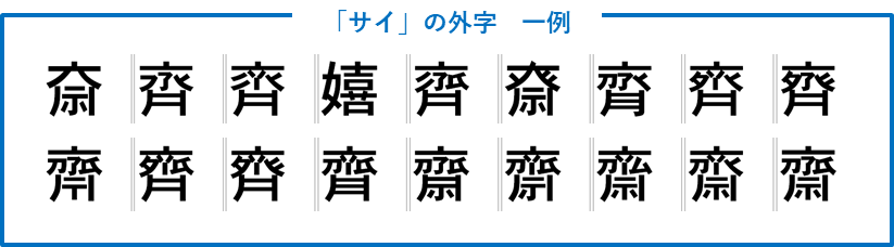 「サイ」の外字一例