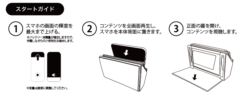 浮空ライブステージHome