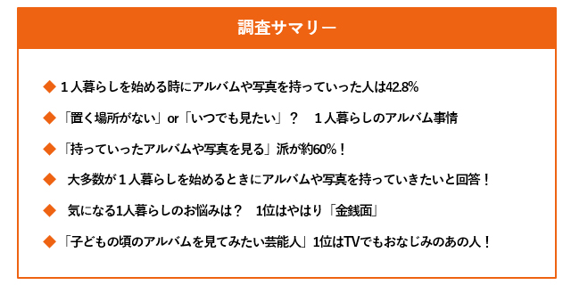 調査サマリーのテキスト図