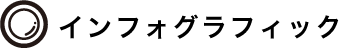 インフォグラフィック一覧